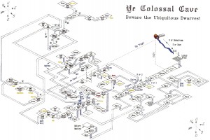 Ye Colossal Cave Map